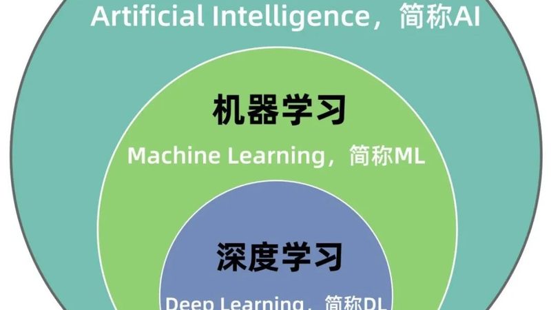 智能问答一体机材质分类解析：材质背后的秘密**
